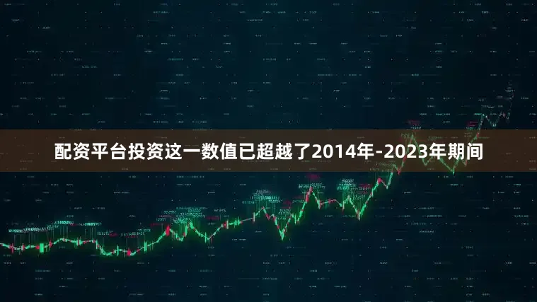 配资平台投资这一数值已超越了2014年-2023年期间